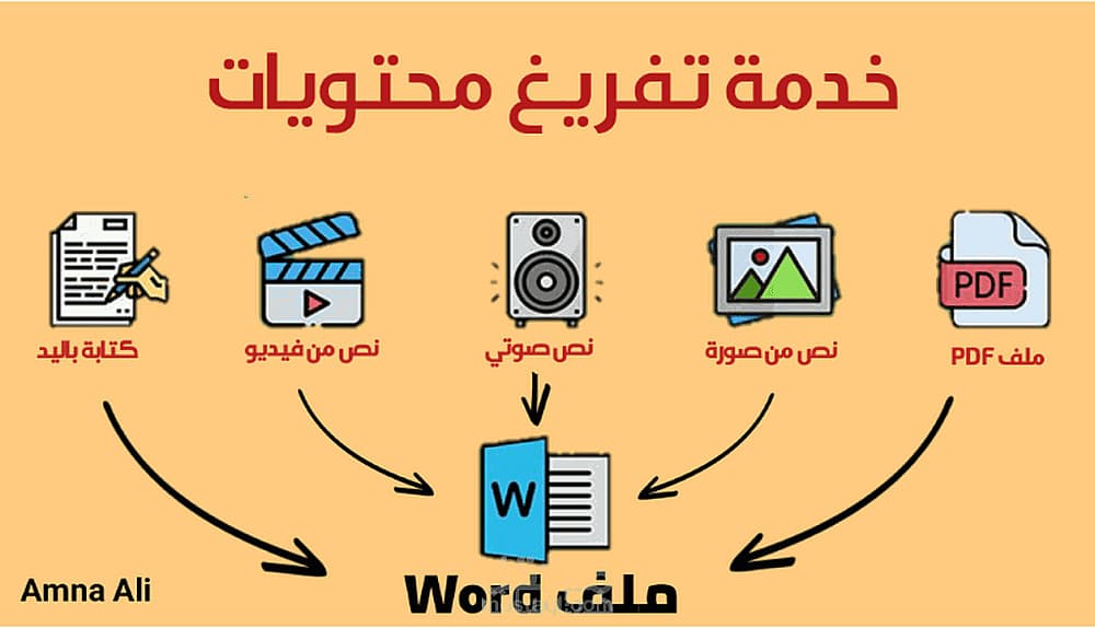 تفريغ التسجيلات الصوتية والفيديوهات باللغة العربية